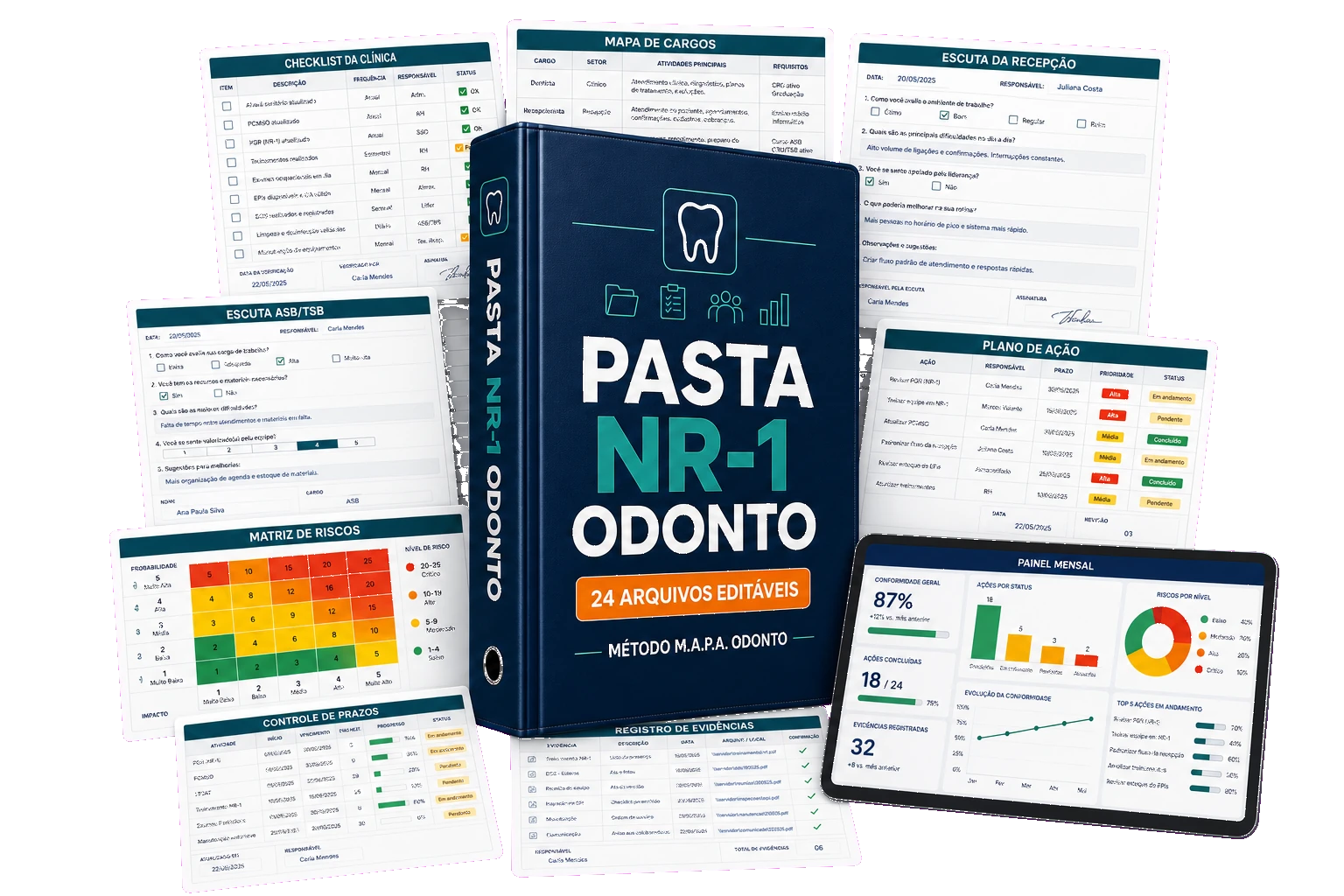 Mockup da Pasta NR-1 Odonto com documentos, planilhas, checklists, matriz de riscos e painel mensal